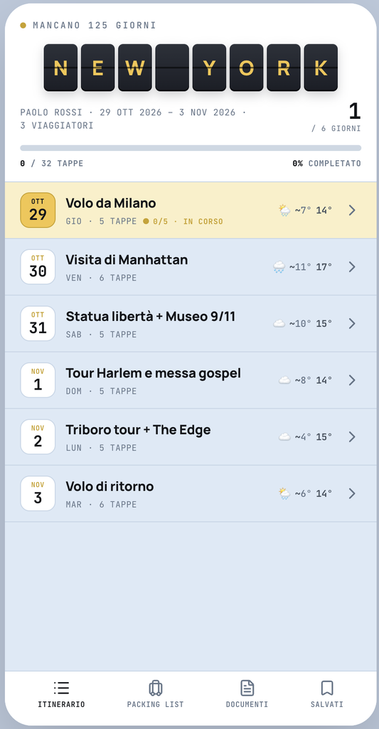 L'app GateAway Itinerari aperta sul telefono, con l'itinerario di viaggio giorno per giorno